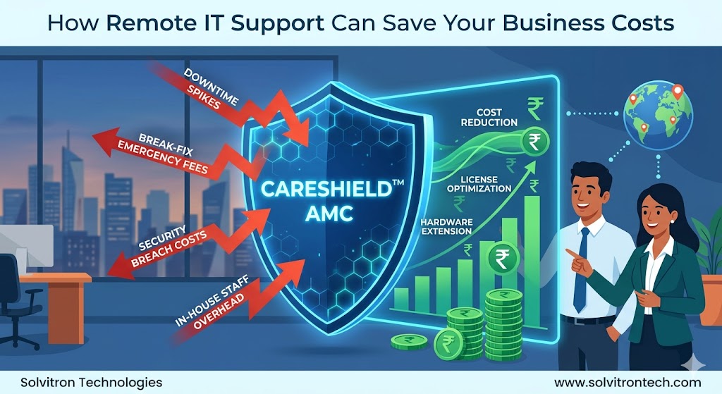 How Remote IT Support Can Save Your Business Costs