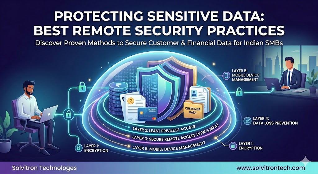 Protecting Sensitive Data: Best Remote Security Practices