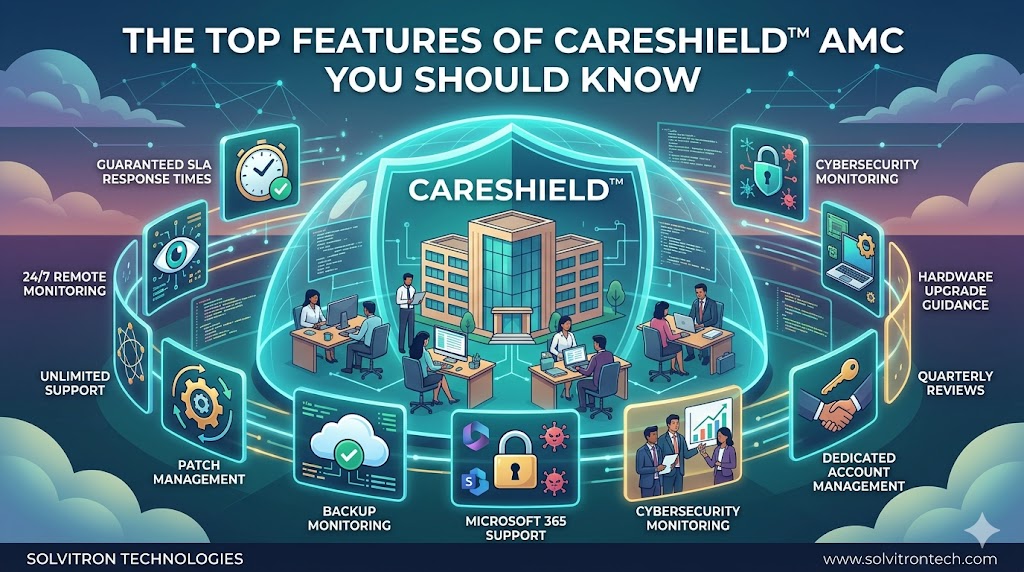 The Top Features of CareShield™ AMC You Should Know
